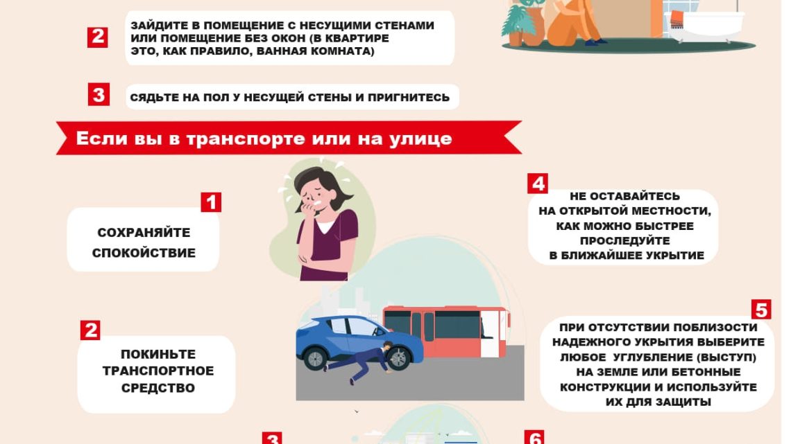 Действия при угрозе атаки БПЛА